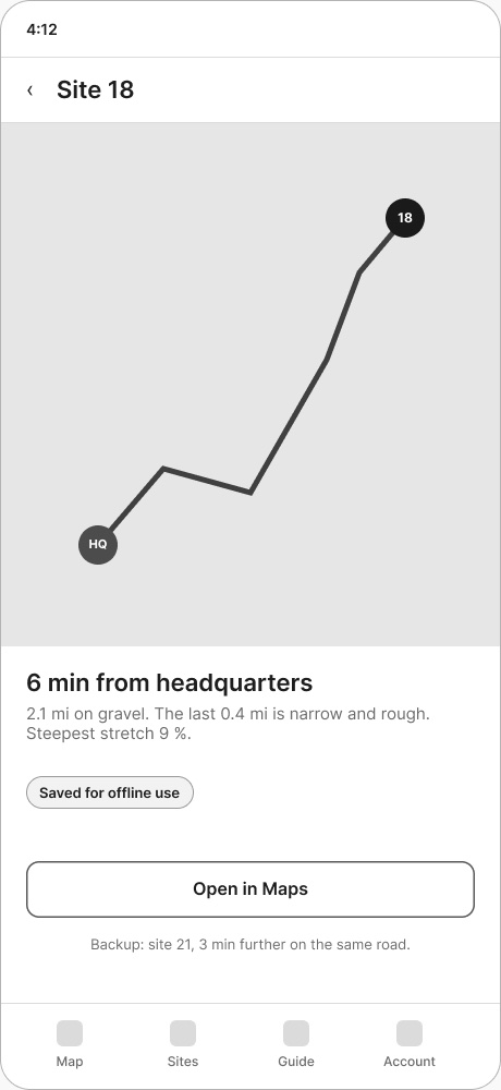 Route from headquarters to site 18