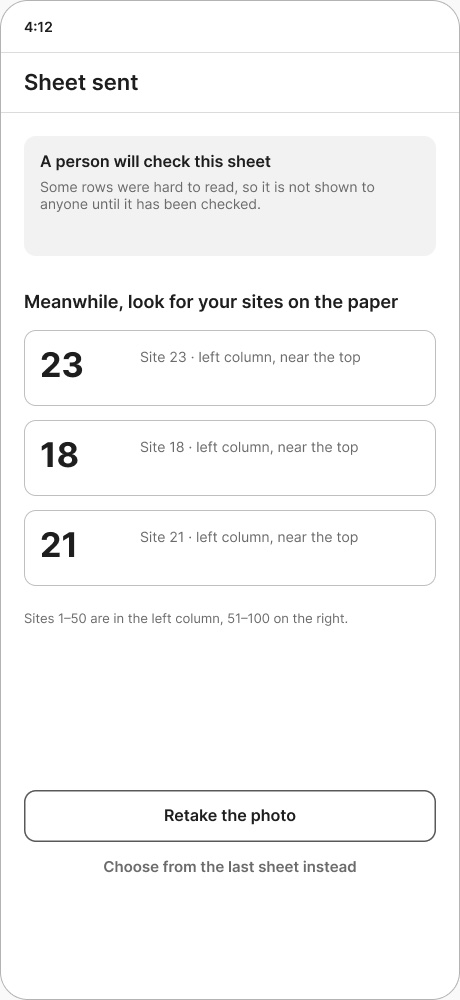 Sheet sent, a person will check it