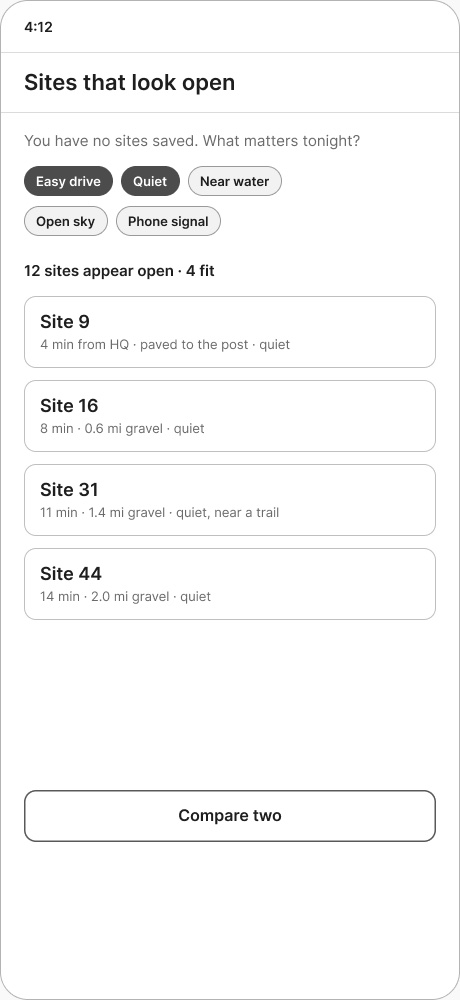 Sites that look open