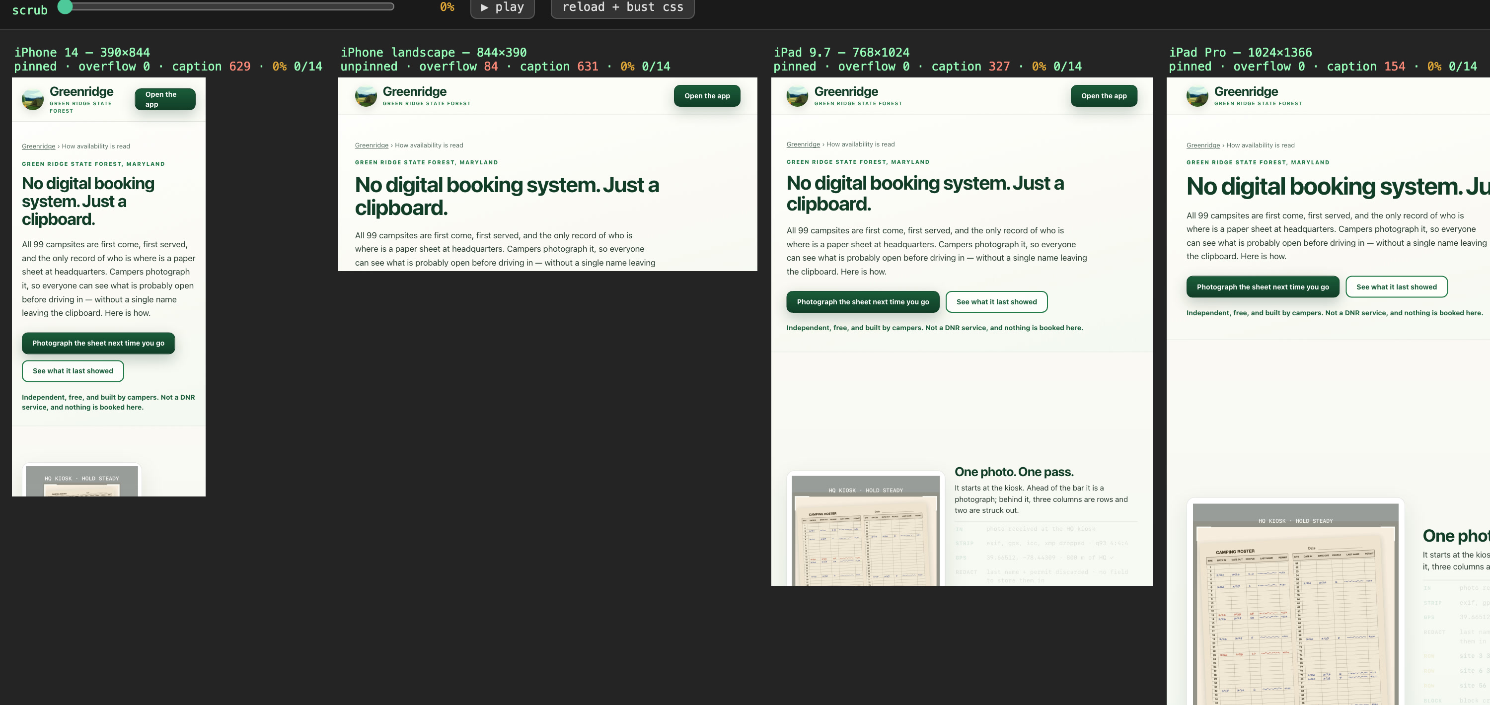 The page that explains how availability works, on phone, tablet and desktop