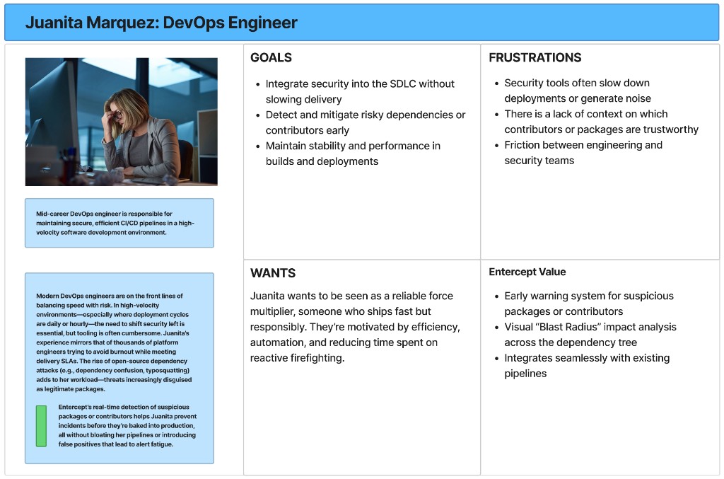 Juanita Marquez — DevOps Engineer persona